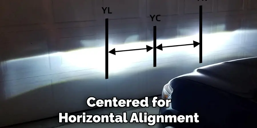 Centered for Horizontal Alignment