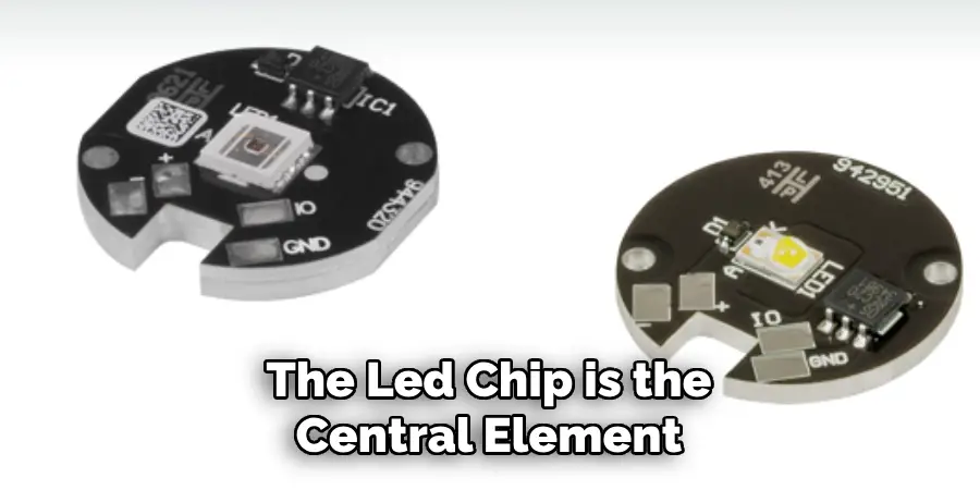 The Led Chip is the Central Element