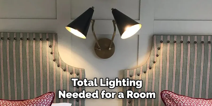 Total Lighting Needed for a Room