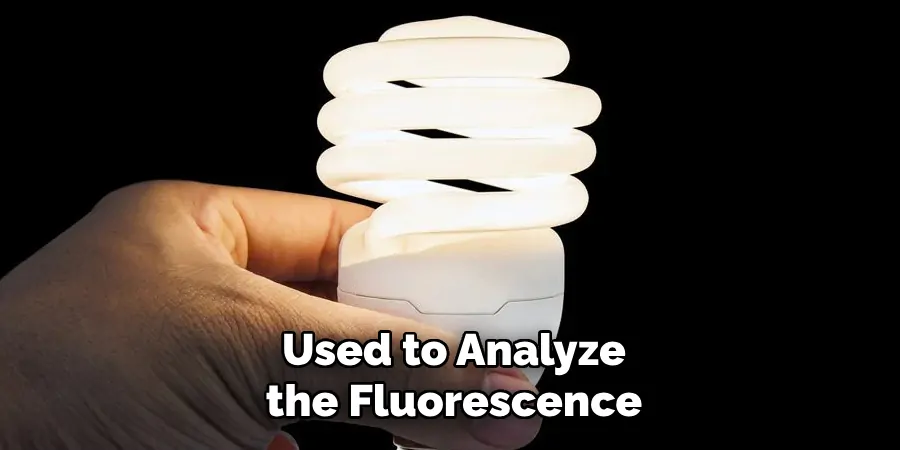 Used to Analyze the Fluorescence