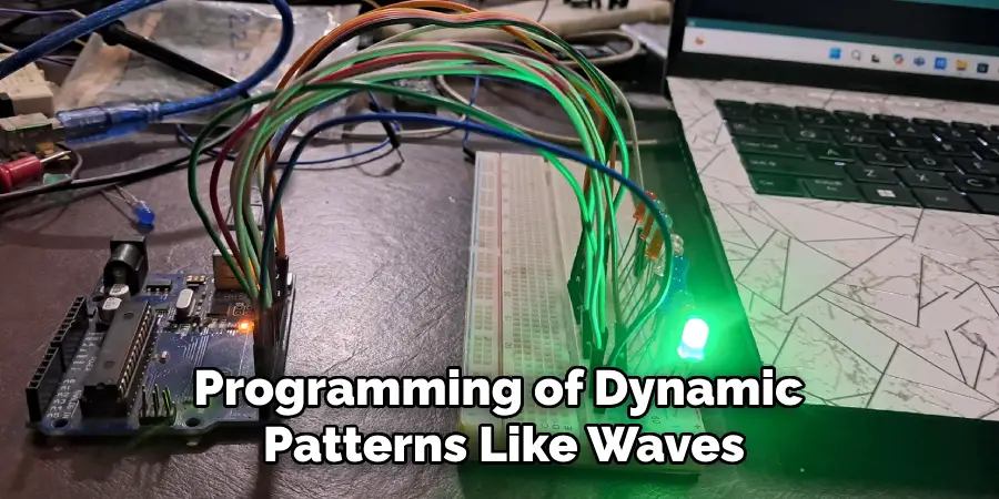 Programming of Dynamic
Patterns Like Waves
