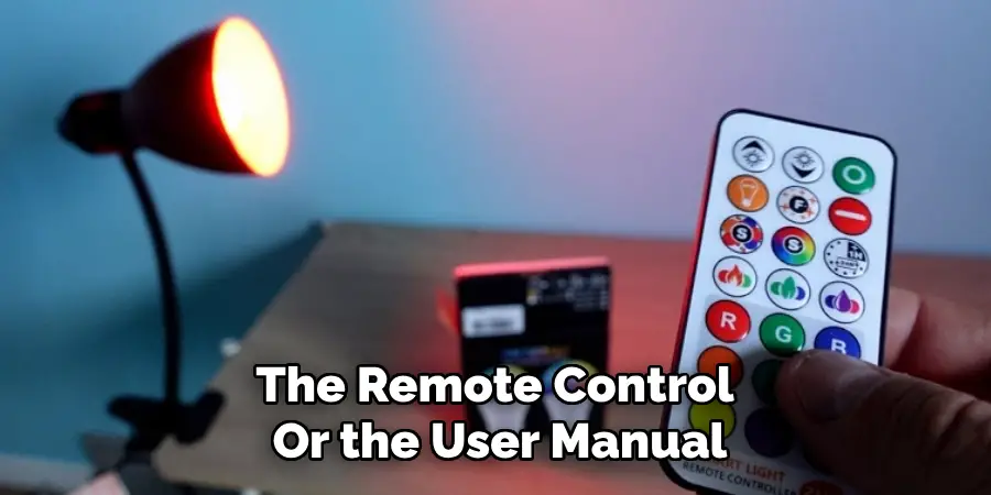 The Remote Control
Or the User Manual