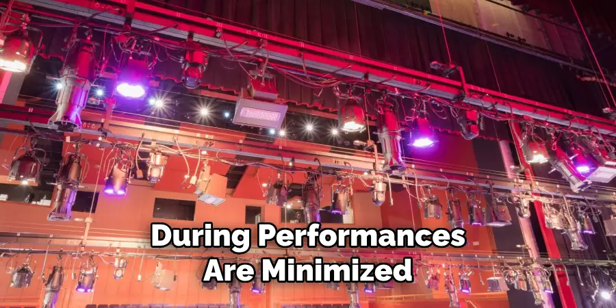 During Performances
Are Minimized