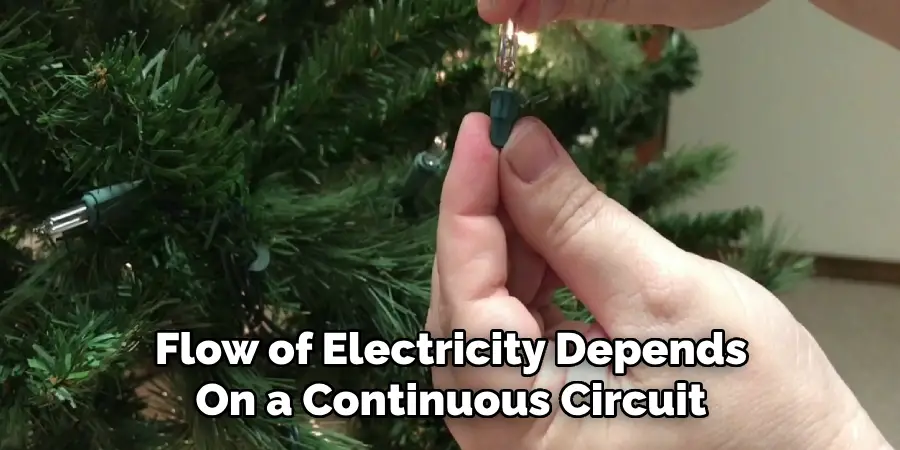 Flow of Electricity Depends
On a Continuous Circuit