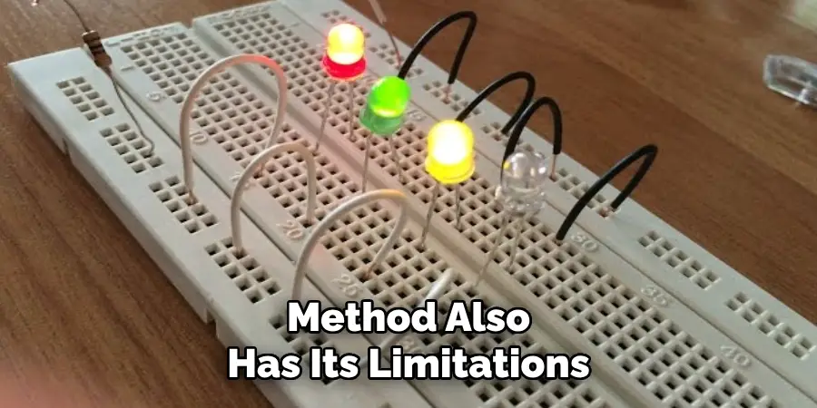 Method Also
Has Its Limitations