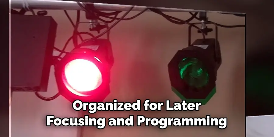 Organized for Later
Focusing and Programming