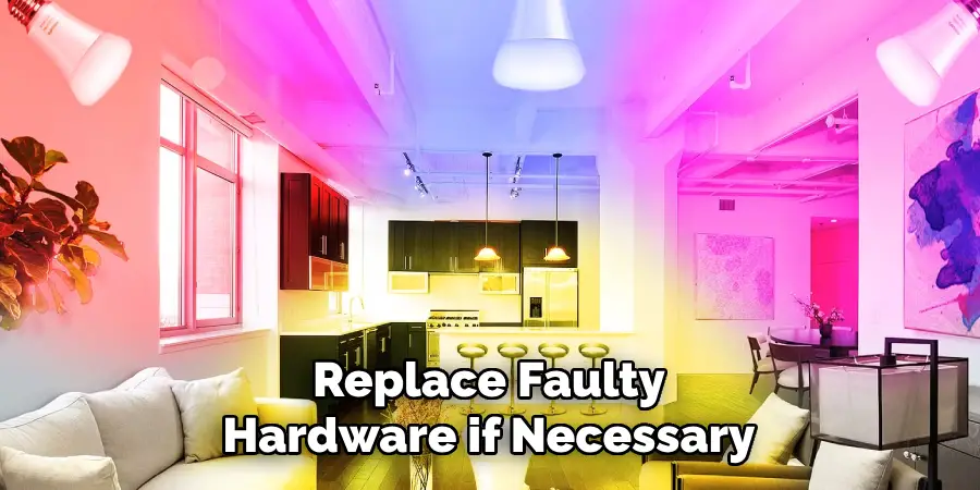 Replace Faulty
Hardware if Necessary