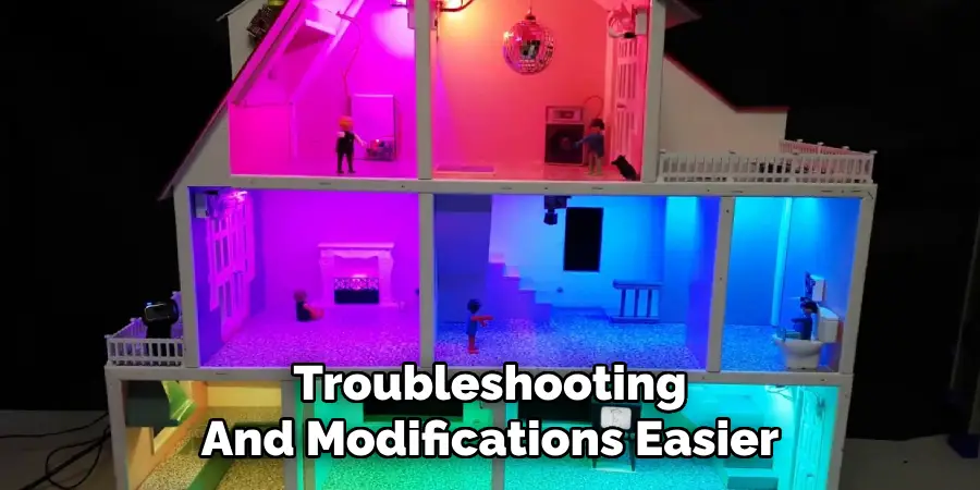 Troubleshooting
And Modifications Easier