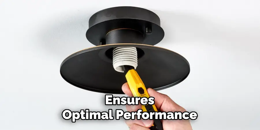 Ensures
Optimal Performance
