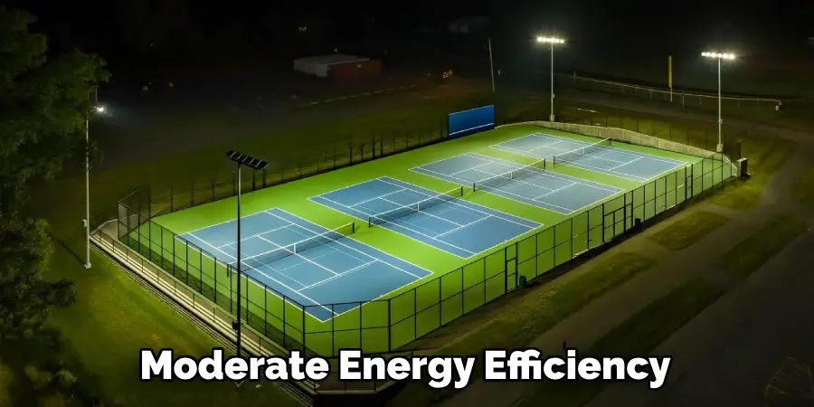 Moderate Energy Efficiency