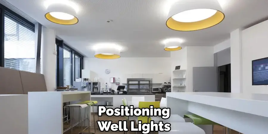 Positioning
Well Lights