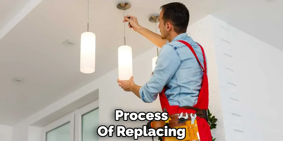 Process
Of Replacing